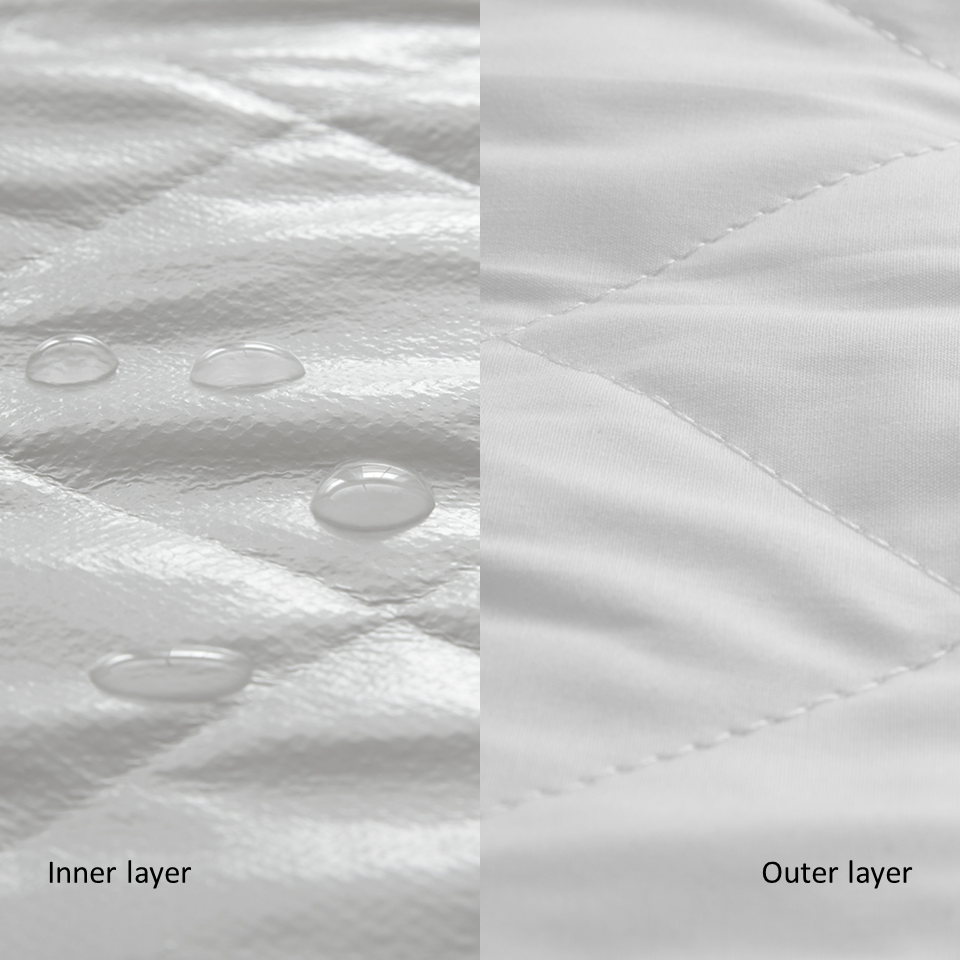 Saybrook Pillow Protector Two Layers